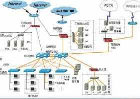 win7系统无线局域网信道冲突的解决办法